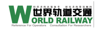 World Railway World Railway